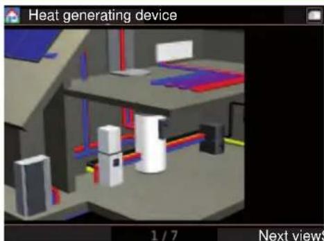 REMKO Smart WP Manager - Animatie "3-D huis" - 6
