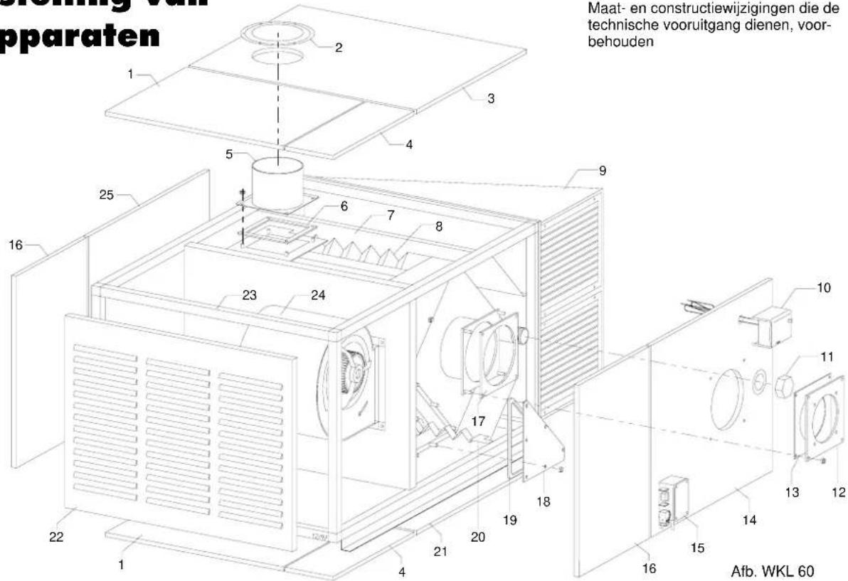 Stroing van apparaten Maat- en constructiewijzigingen die de technische vooruitgang dienen, voor- behouden 1 2 3 4 5 6 7 8 9 10 11 13 12 16 22 1 25 23 24 17 18 19 20 21 4 16 15 14 Afb. WKL 60