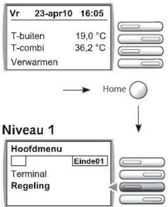 REMKO MultitalentPlus Manager - Weergaveniveau - 1