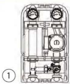 REMKO HGU - Toewijzing van de pomp-groepen - 1