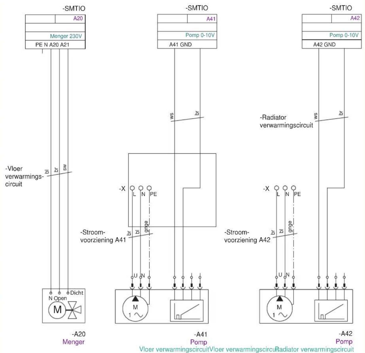 REMKO HGU - Elektrische aansluiting - 1