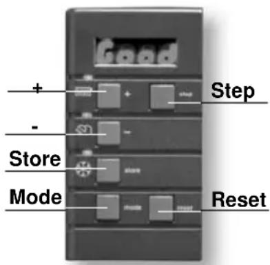 Good + - Store Mode Step Reset