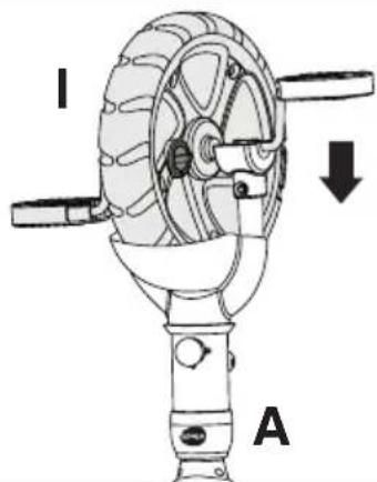 I A