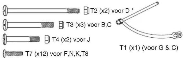 T2 (x2) voor D * T3 (x3) voor B,C T4 (x2) voor J T7 (x12) voor F,N,K,T8 T1 (x1) (voor G & C)