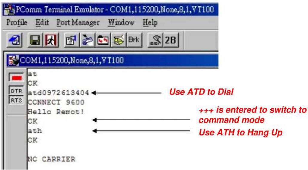 PComm Terminal Emulator - COM1,115200,None,8,1,VT100 Profile Edit Port Manager Window Help Brk 1010 2B COM1,115200,None,8,1,VT100 at CK atd0972613404 CONNECT 9600 Hello Remot! CK ath CK NC CARRIER Use ATD to Dial +++ is entered to switch to command mode Use ATH to Hang Up