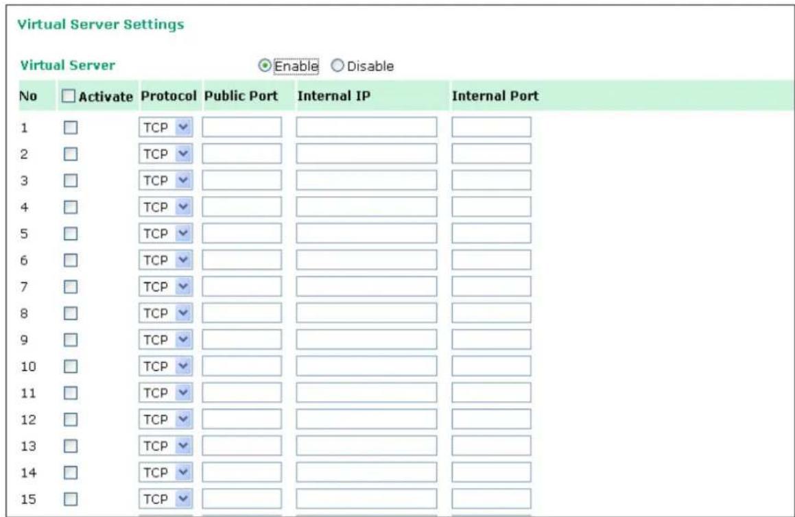 Virtual Server Settings Virtual Server Enable Disable No Activate Protocol Public Port Internal IP Internal Port 1 TCP 2 TCP 3 TCP 4 TCP 5 TCP 6 TCP 7 TCP 8 TCP 9 TCP 10 TCP 11 TCP 12 TCP 13 TCP 14 TCP 15 TCP