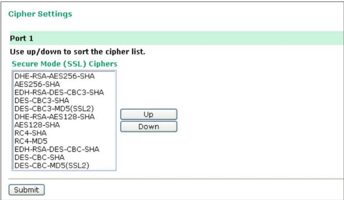 Cipher Settings Port 1 Use up/down to sort the cipher list. Secure Mode (SSL) Ciphers DHE-RSA-AES256-SHA AES256-SHA EDH-RSA-DES-CBC3-SHA DES-CBC3-SHA DES-CBC3-MD5(SSL2) DHE-RSA-AES128-SHA AES128-SHA RC4-SHA RC4-MD5 EDH-RSA-DES-CBC-SHA DES-CBC-SHA DES-CBC-MD5(SSL2) Up Down Submit