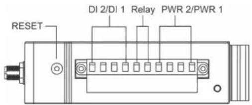 RESET DI 2/DI 1 Relay PWR 2/PWR 1