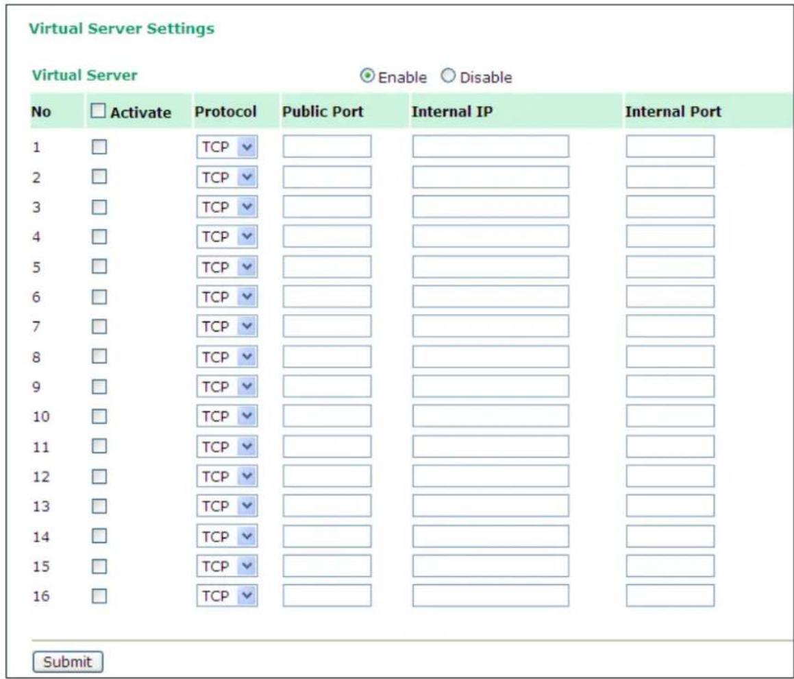 Virtual Server Settings Virtual Server Enable Disable No Activate Protocol Public Port Internal IP Internal Port 1 TCP 2 TCP 3 TCP 4 TCP 5 TCP 6 TCP 7 TCP 8 TCP 9 TCP 10 TCP 11 TCP 12 TCP 13 TCP 14 TCP 15 TCP 16 TCP Submit