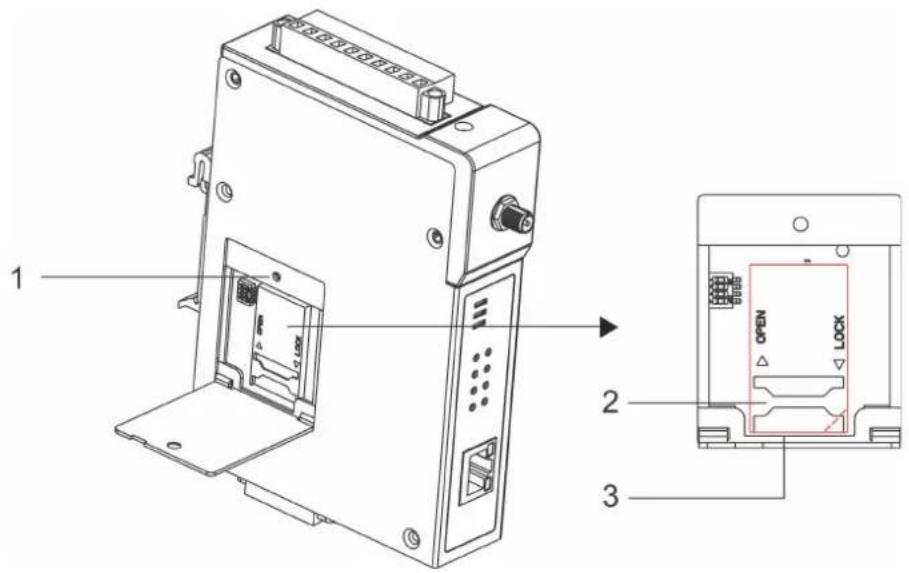 Technical diagram of an electronic device showing internal components and labeled parts (1, 2, 3)