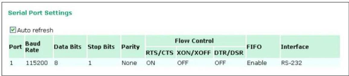 Moxa OnCell G3150-T - Serial Port Settings - 1