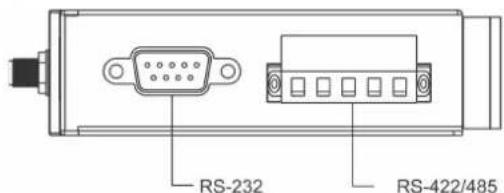 RS-232 RS-422/485