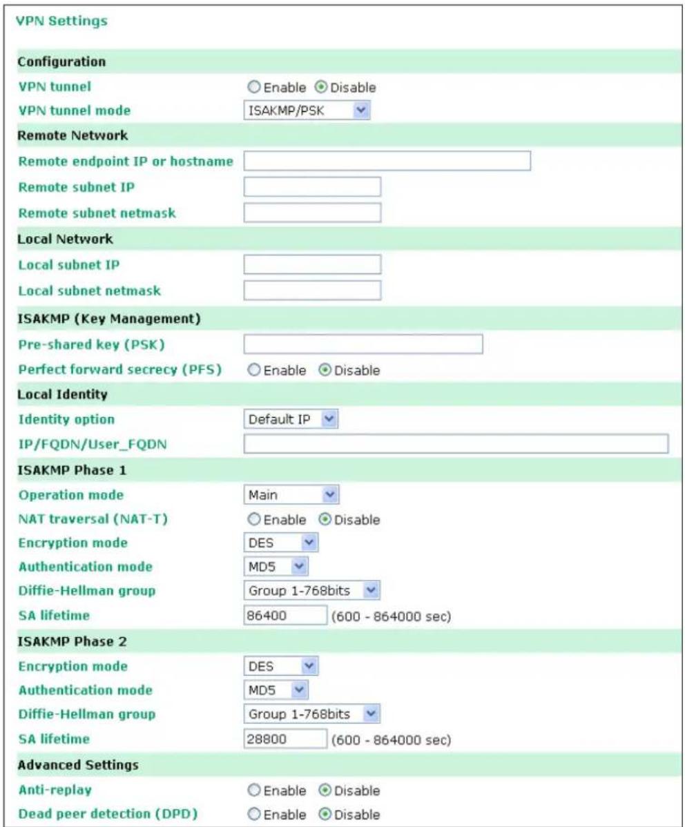 VPN Settings Configuration VPN tunnel Enable Disable VPN tunnel mode ISAKMP/PSK Remote Network Remote endpoint IP or hostname Remote subnet IP Remote subnet netmask Local Network Local subnet IP Local subnet netmask ISAKMP (Key Management) Pre-shared key (PSK) Perfect forward secrecy (PFS) Enable Disable Local Identity Identity option Default IP IP/FQDN/User_FQDN ISAKMP Phase 1 Operation mode Main NAT traversal (NAT-T) Enable Disable Encryption mode DES Authentication mode MD5 Diffie-Hellman group Group 1-768bits SA lifetime 86400 (600 - 864000 sec) ISAKMP Phase 2 Encryption mode DES Authentication mode MD5 Diffie-Hellman group Group 1-768bits SA lifetime 28800 (600 - 864000 sec) Advanced Settings Anti-replay Enable Disable Dead peer detection (DPD) Enable Disable
