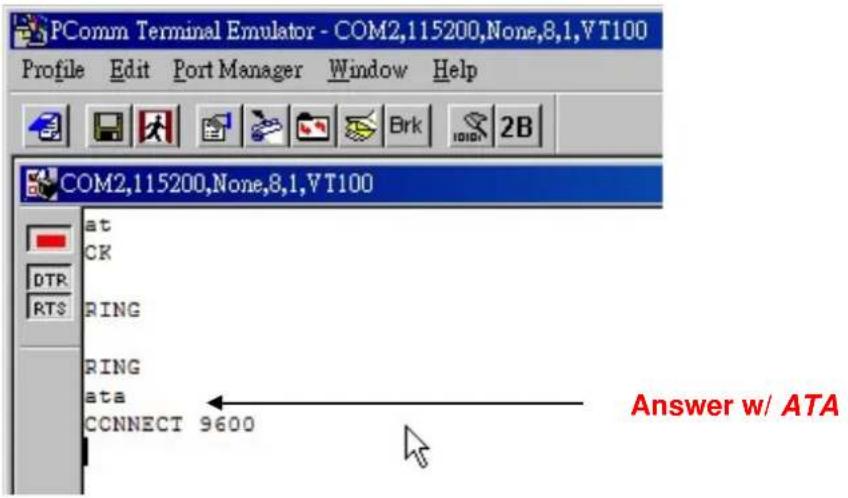 PComm Terminal Emulator - COM2,115200,None,8,1,VT100 Profile Edit Port Manager Window Help COM2,115200,None,8,1,VT100 at CK DTR RTS RING RING ata CONNECT 9600 Answer w/ ATA