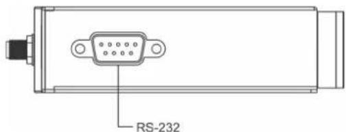 RS-232