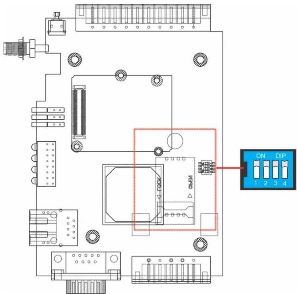 Technical diagram of an electronic device layout with labeled components and a highlighted ON/DIP control panel.