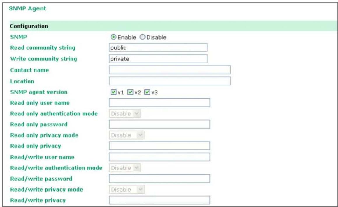 SNMP Agent Configuration SNMP Enable Disable Read community string public Write community string private Contact name Location SNMP agent version v1 v2 v3 Read only user name Read only authentication mode Disable Read only password Read only privacy mode Disable Read only privacy Read/write user name Read/write authentication mode Disable Read/write password Read/write privacy mode Disable Read/write privacy