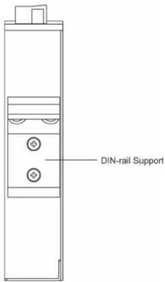 DIN-rail Support