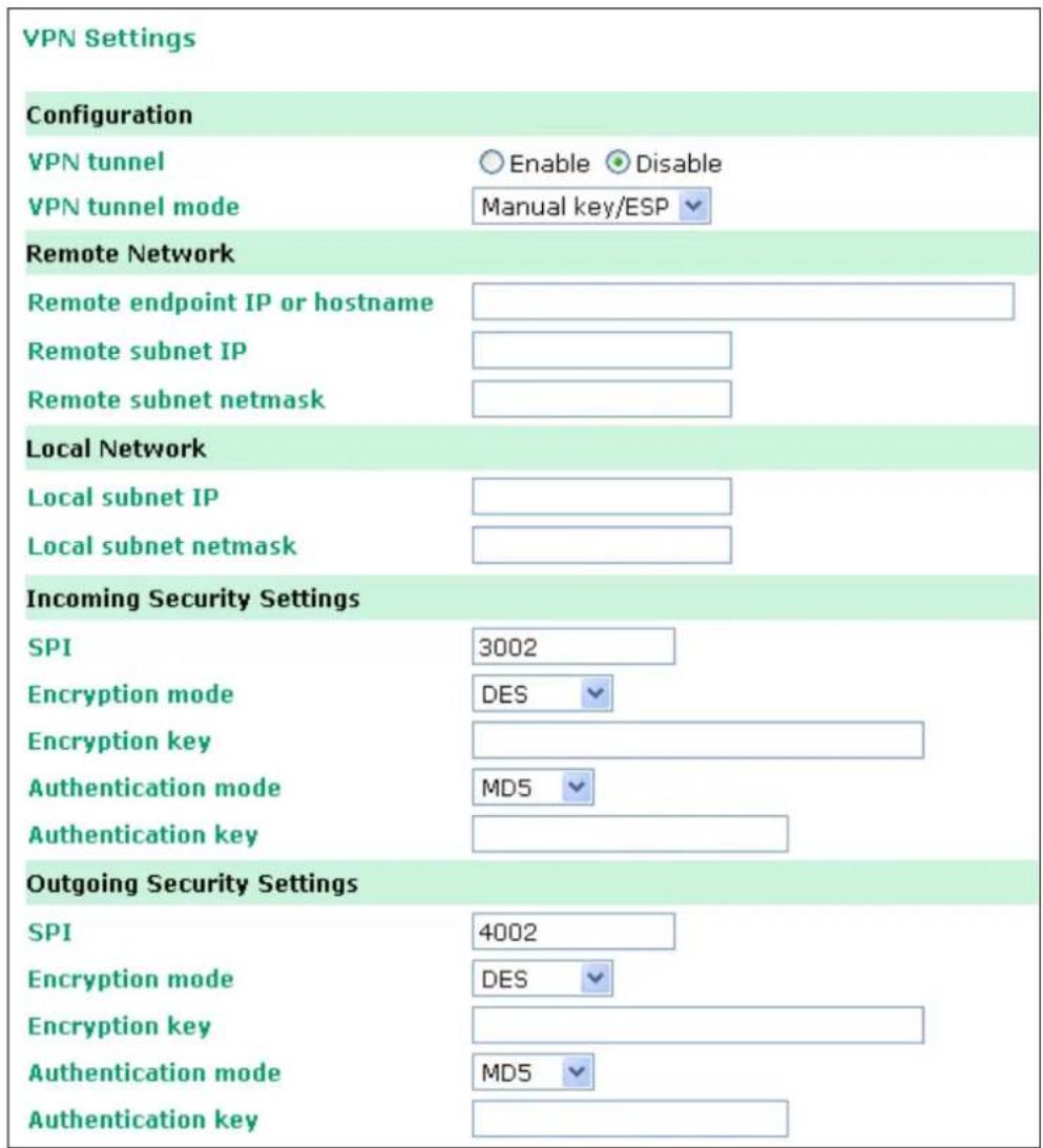 VPN Settings Configuration VPN tunnel Enable Disable VPN tunnel mode Manual key/ESP Remote Network Remote endpoint IP or hostname Remote subnet IP Remote subnet netmask Local Network Local subnet IP Local subnet netmask Incoming Security Settings SPI 3002 Encryption mode DES Encryption key Authentication mode MDS Authentication key Outgoing Security Settings SPI 4002 Encryption mode DES Encryption key Authentication mode MD5 Authentication key