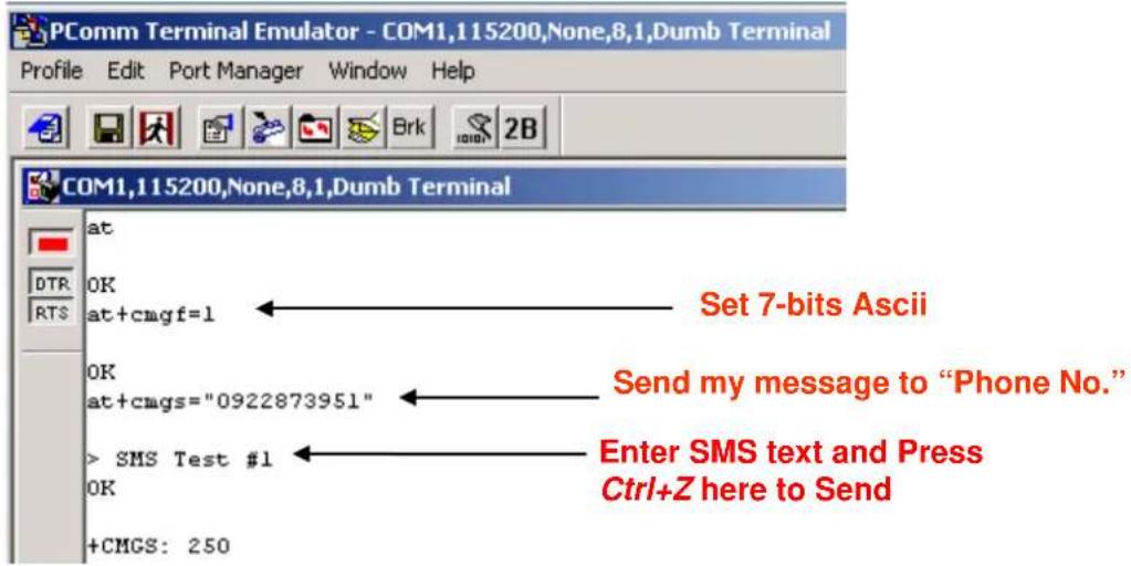 PComm Terminal Emulator - COM1,115200,None,8,1,Dumb Terminal Profile Edit Port Manager Window Help COM1,115200,None,8,1,Dumb Terminal at OK at+cmgf=1 Set 7-bits Ascii OK at+cmgs="0922873951" Send my message to "Phone No." > SMS Test #1 OK Enter SMS text and Press Ctrl+Z here to Send +CMGS: 250
