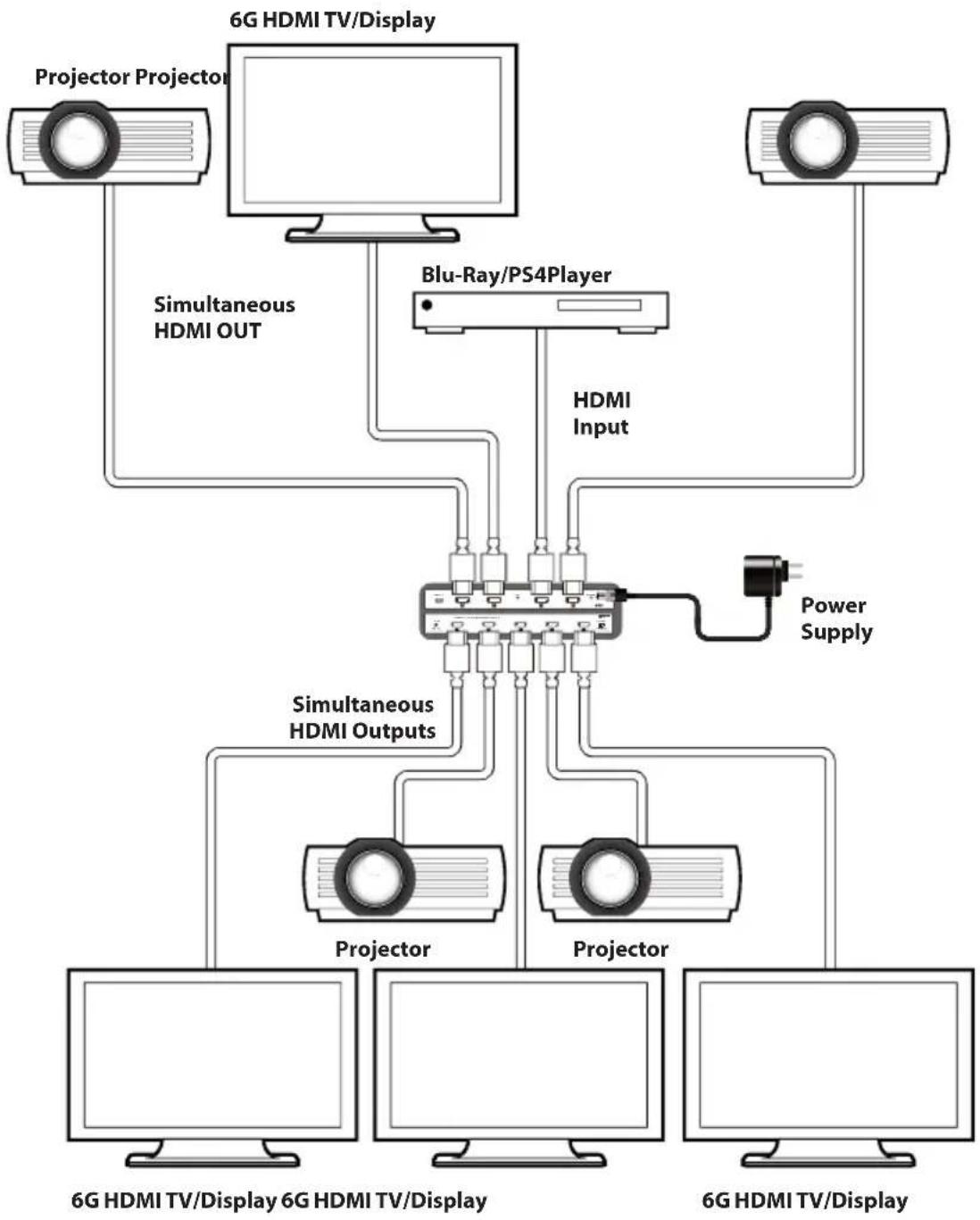 CYP QU-8-4K-22 - CONNECTION DIAGRAM - 1