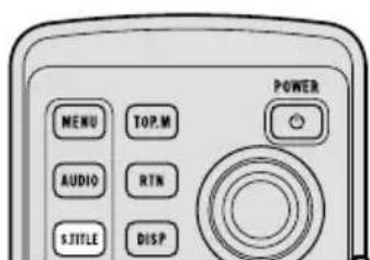 MENU TOP.M AUDIO RTN S.JITLE DISP POWER