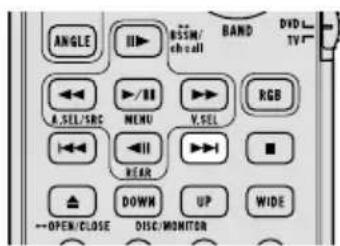 ANGLE BSSM/ chall BAND DVD TV A.SEL/SRC MENU V.SEL RGB REAR DOWN UP WIDE OPEN/CLOSE DISC/MONITOR