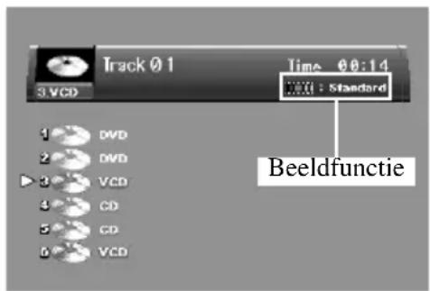 Track 01 Time: 00:14 3 VCD Beeldfunctie