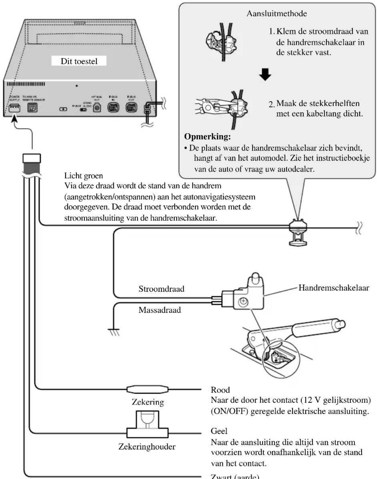 graph TD A["Dot toestel"] --> B["Licht groen"] B --> C["Oansluitmethode"] C --> D["Opmerking: De plaats waar de handremschakelaar zich bevindt, hangt af van het automodel. Zie het instructieboekje van de auto of vraag uw autodealer."] C --> E["Sroomdraad"] E --> F["Handremschakelaar"] E --> G["Zeker…