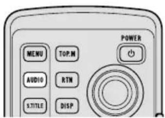 MENU TOP.M AUDIO RTN S.TITLE DISP POWER
