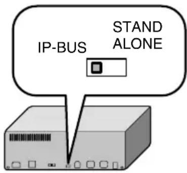 IP-BUS STAND ALONE