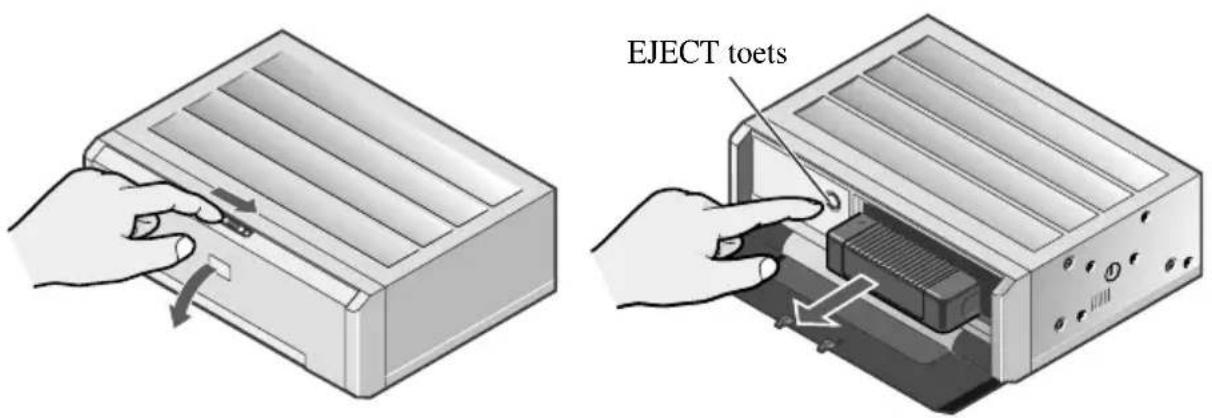 EJECT toets
