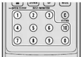 SPFM/CS DSF DISC/MONITOR ① ② ③ ④ ⑤ ⑥ ⑩ ⑦ ⑧ ⑨ ⑩