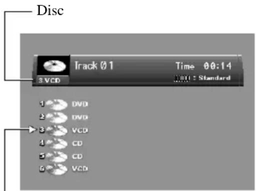 Disc 3 VCD Track Ø1 Time 00:14 VCD: Standard 1 DVD 2 DVD 3 VCD 4 CD 5 CD 6 VCD