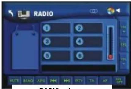 RADIO ① ② ③ ④ ⑤ ⑥ MUTE BANO APS ↔ ↔ RTY TA AP RADIO color