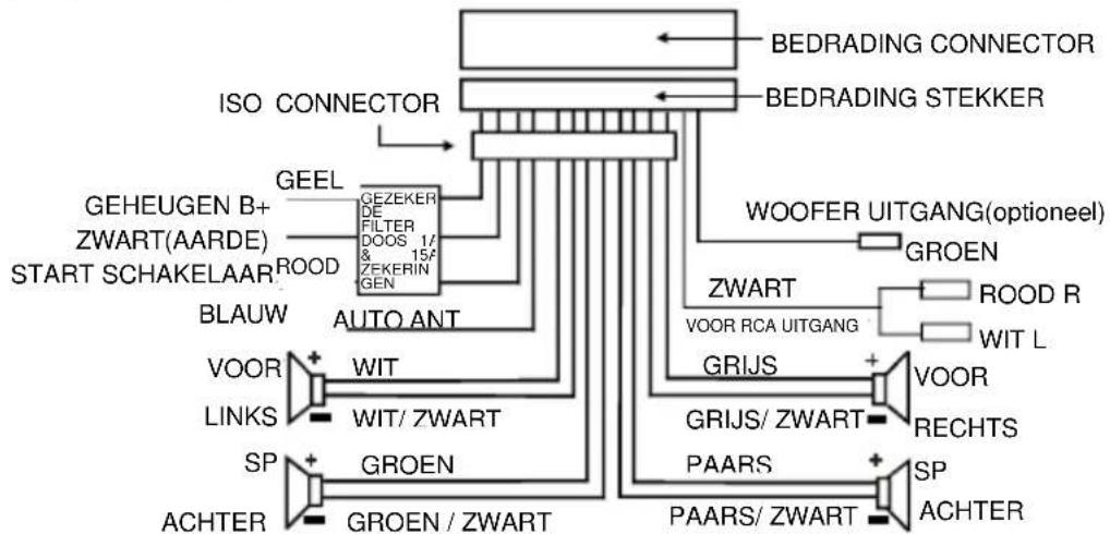 Marquant MCR-1305 - Beschrijving Bedrading Connector - 1