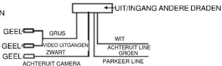 Marquant MCR-1305 - Beschrijving Andere Bedrading - 2