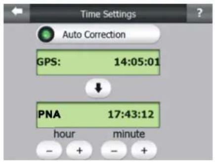 Time Settings Auto Correction GPS: 14:05:01 ↓ PNA 17:43:12 hour minute - + - +