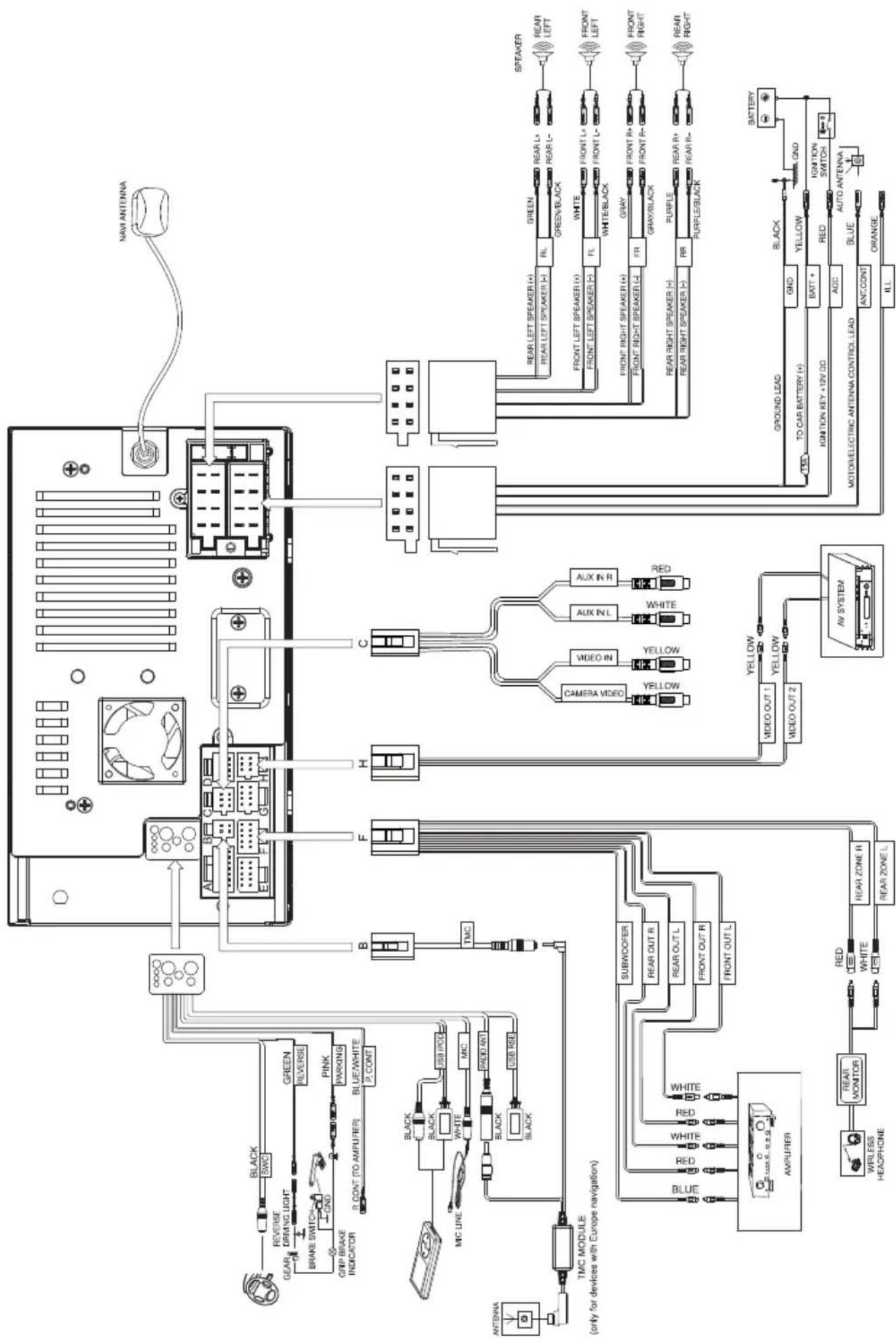 BLAUPUNKT Series 845 - Service - 1