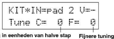 KIT*IN=Pad 2 U=- Tune C= 0 F= 0 in eenheden van halve stap Fijnere tuning