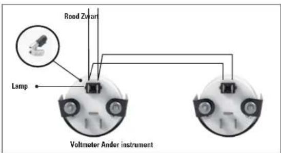 Rood Zivari Lamp Voltmeter Ander instrument