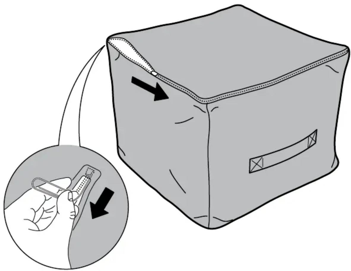Diagram illustrating a fabric box being opened with a zipper, showing the process and magnified detail of the seam.