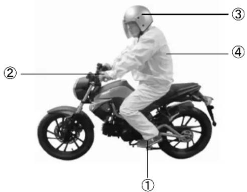 KYMCO K-Pipe 125 (2013) - Bijkomende rijuitrusting - 1