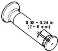 0.08 ~ 0.24 in (2 ~ 6 mm) c