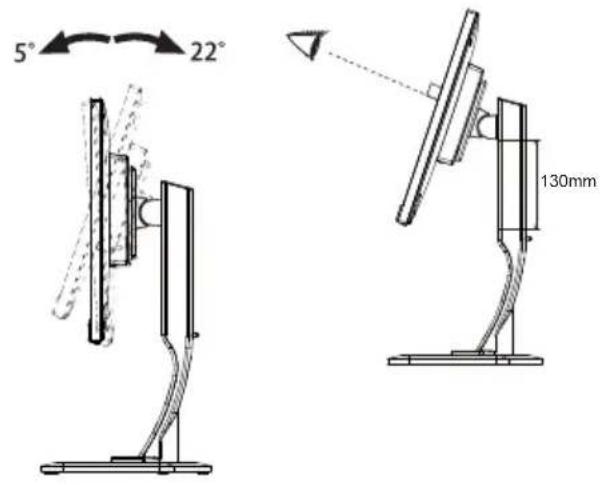 5° 22° 130mm