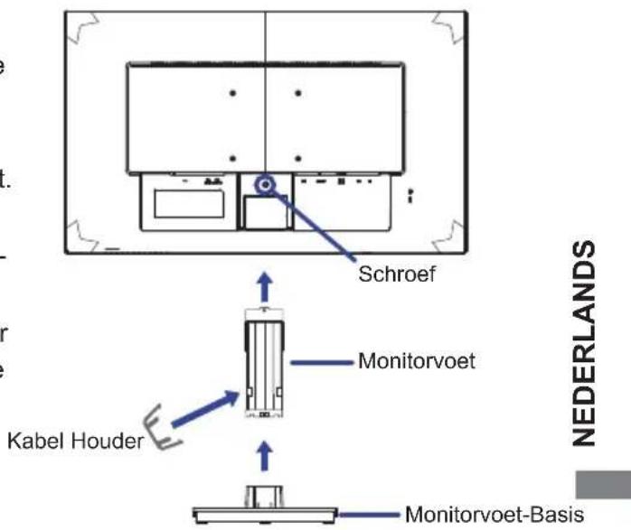 Schroef Monitorvoet Kabel Houder Monitorvoet-Basis NEDERLANDS