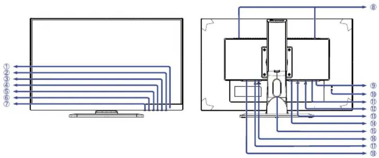 IIYAMA ProLite B2791HSU-W1 - BESTURINGSELEMENTEN EN AANSLUITINGEN : ProLite B2791HSU - 1