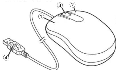 Diagram of a computer mouse with labeled parts including cable and connector, showing numbered labels ① to ④.