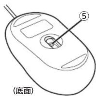 Elecom M-Y6URPN - 各部の名称とはたらき - 2