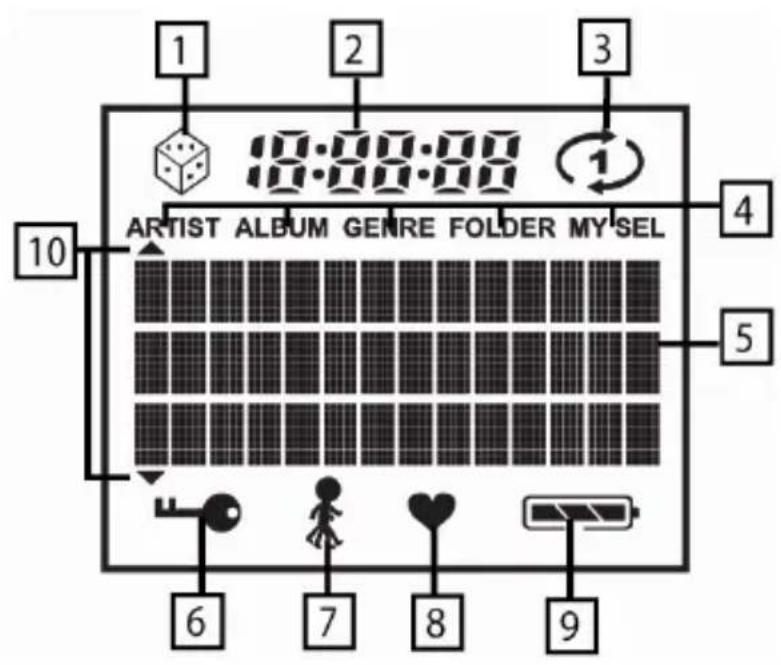 1 2 3 10 ARTIST ALBUM GENRE FOLDER MY SEL 4 5 6 7 8 9